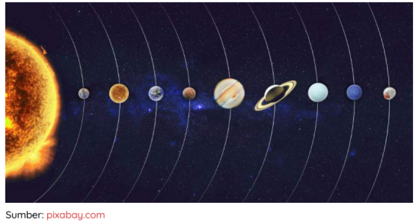 Mengapa planet-planet dalam tata surya tidak bertabrakan? | SD NEGERI